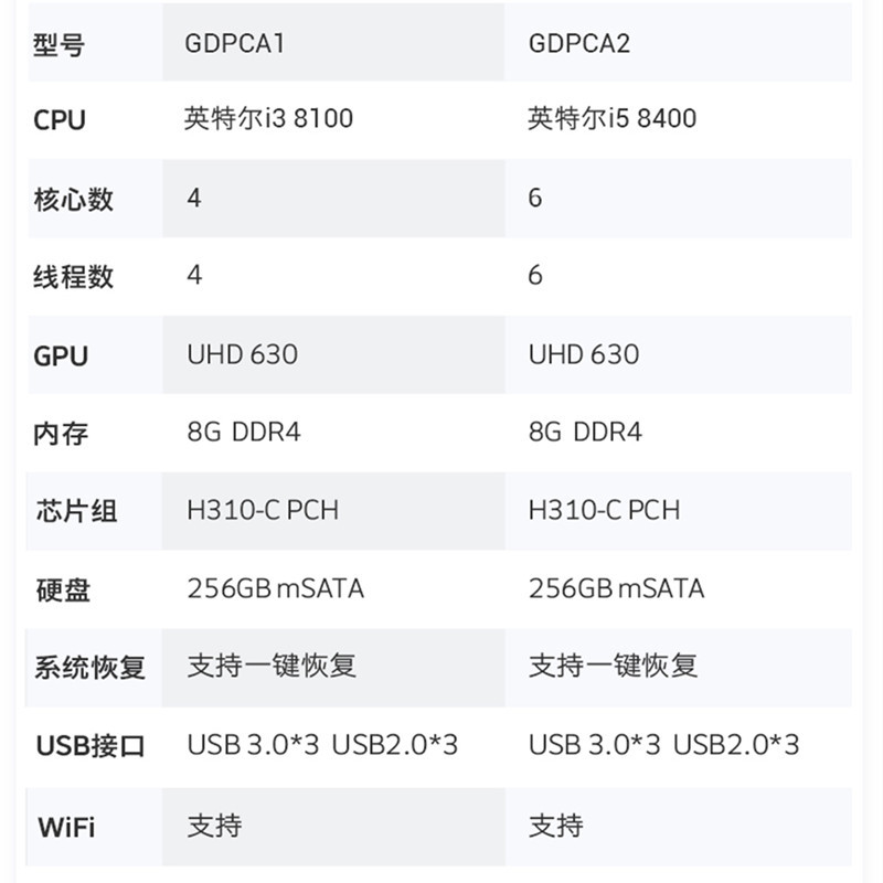 创维 skyworth 智能会议平板电视白板 触摸一体机广告机 商业大屏OPS电脑GDPCA2 I5+8G+256G+w