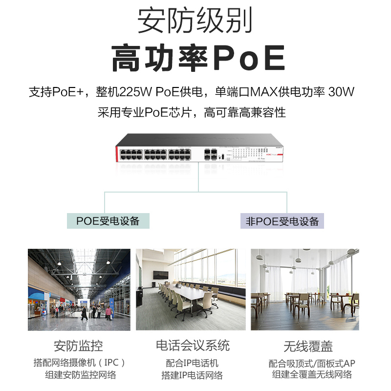 新华三(H3C)BS228FX-P 24口千兆非网管交换机万兆上行云网POE交换机POE:225W