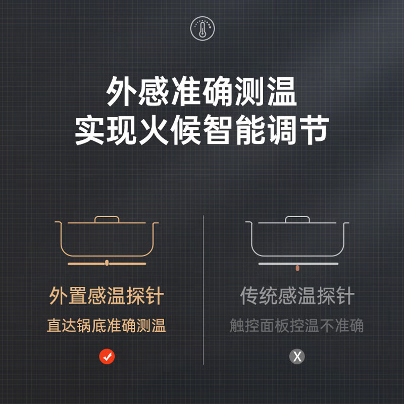 苏泊尔 电磁炉智能电磁灶火锅炉精控恒温22档火力调节一键蒸煮10h定时 2200W大火力C22-ID37高清大图