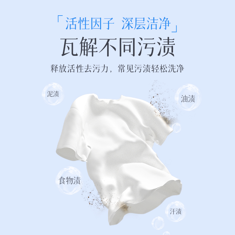 植护甜心奶蓝双头香氛洗衣液 5kg高清大图