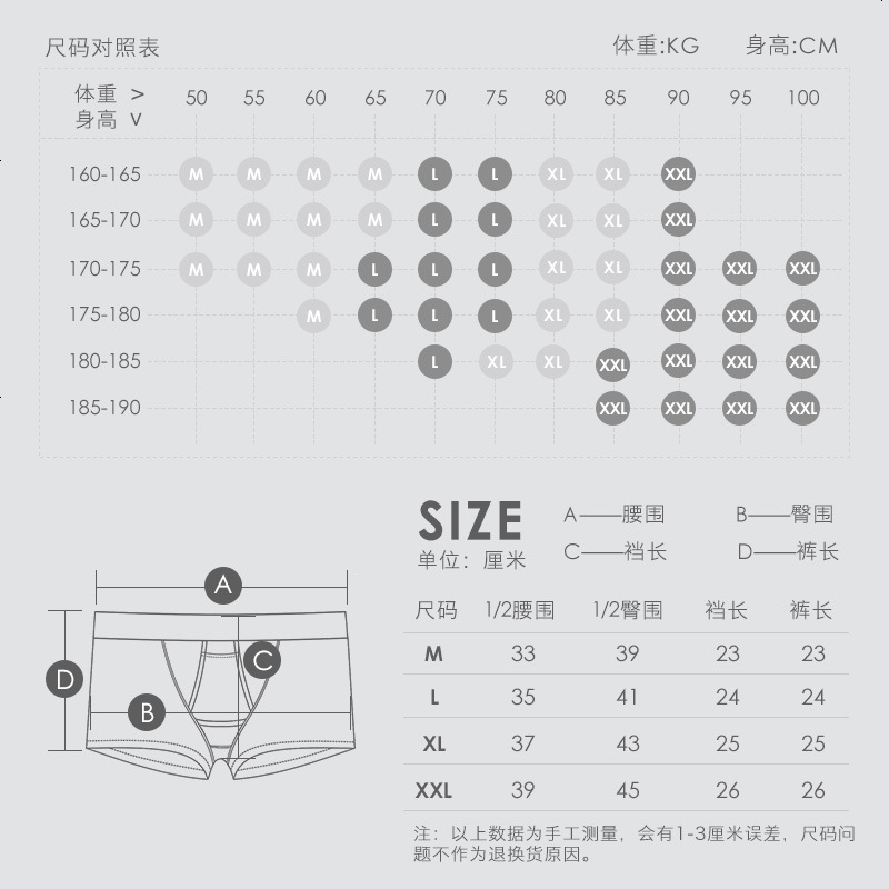 3条冰丝莫代尔精索静脉托内裤曲张保健枪弹蛋分离男情趣平角