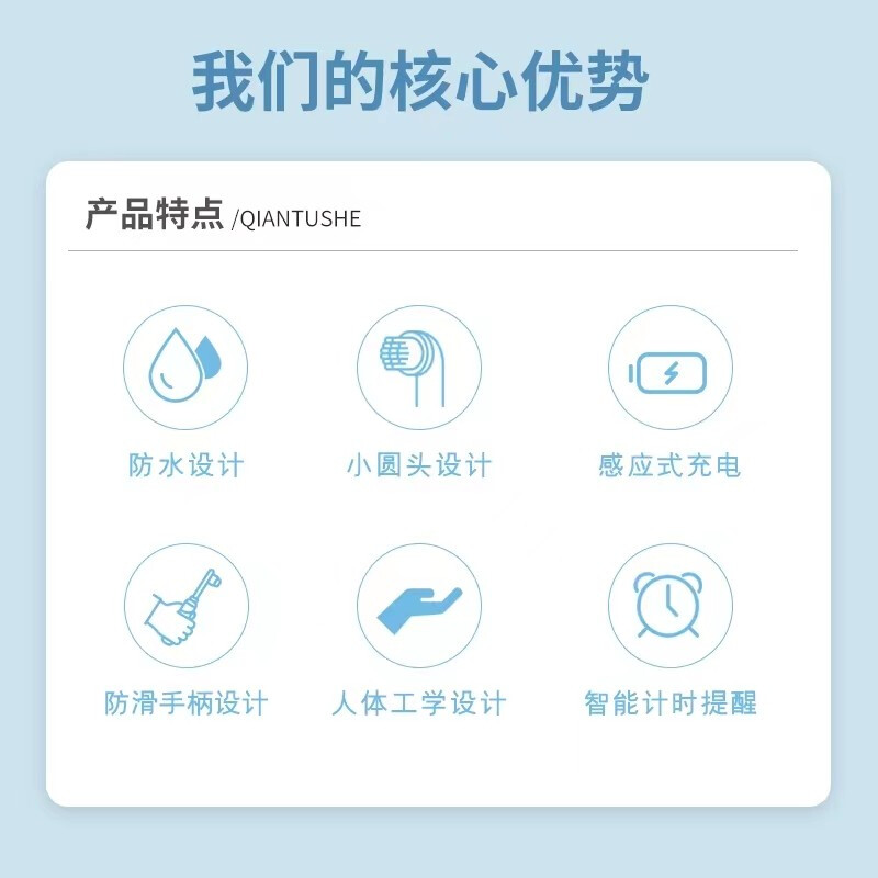 上亨(shangheng) 电动牙刷全自动防水成人智能声波座充美白男女士软毛牙刷超长续航牙医推荐 蓝白色、高清大图