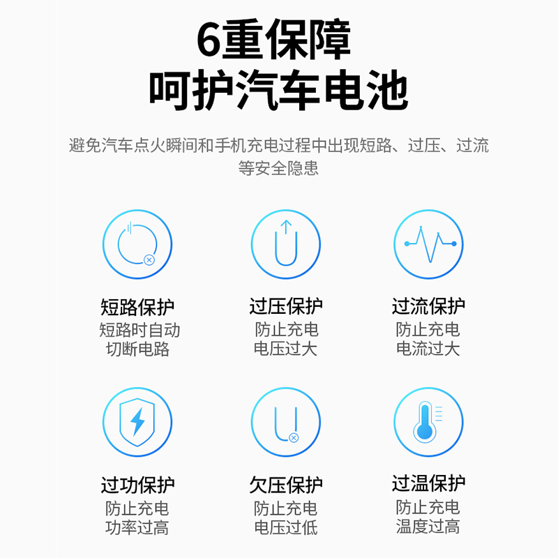星系源 DC937C车载充电器20W快充车充一拖二转换插头适用于苹果华为安卓高清大图