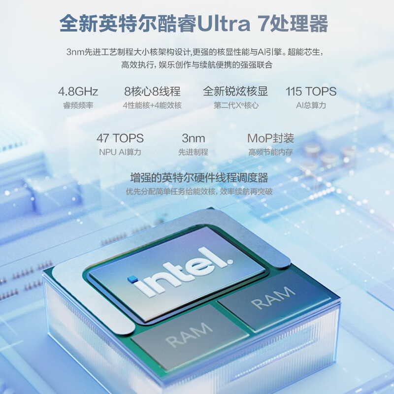 华硕灵耀14 Air 酷睿Ultra7 2.8K 120Hz 1.1cm超轻薄22小时长续航AI电脑 32G 1TB 雪域白高清大图