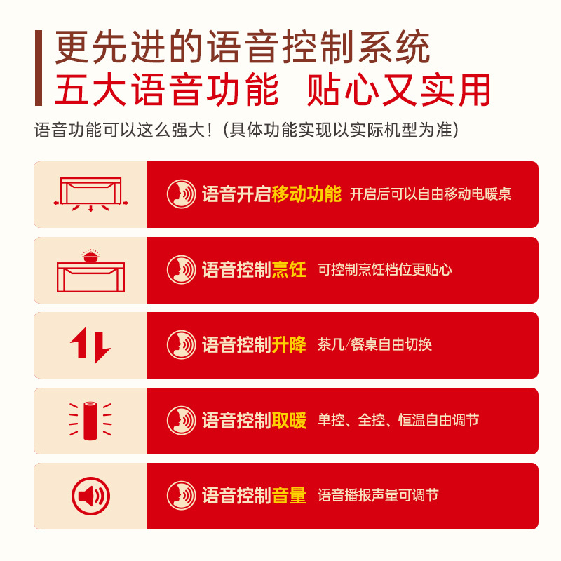 一均通*达风C11保利浅灰138*75CM岩板语音电磁炉电暖炉茶几取暖桌家用多功能烤火桌子电炉子四面取暖炉电暖升降茶几高清大图