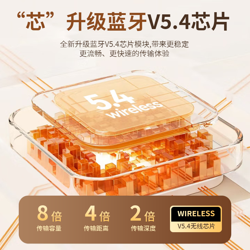 胜源通 SYT-A12 挂耳式开放蓝牙耳机 白色高清大图