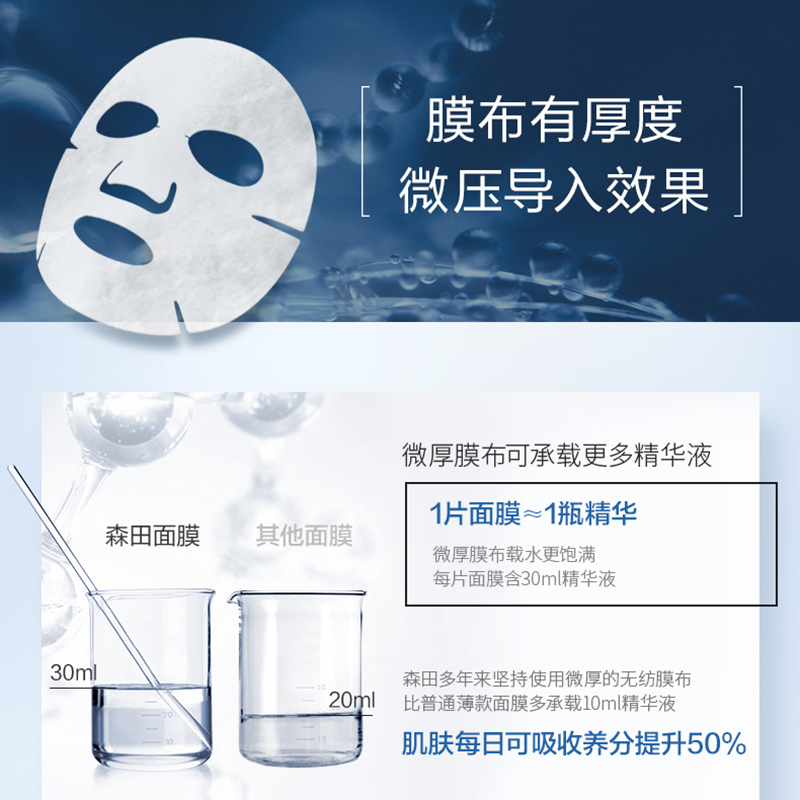 [森田补水升级]官方正品 玻尿酸复合原液面膜5片 晒后修复肌肤 补水保湿 淡纹紧致抗皱女 控油收缩毛孔男士专用水库面膜
