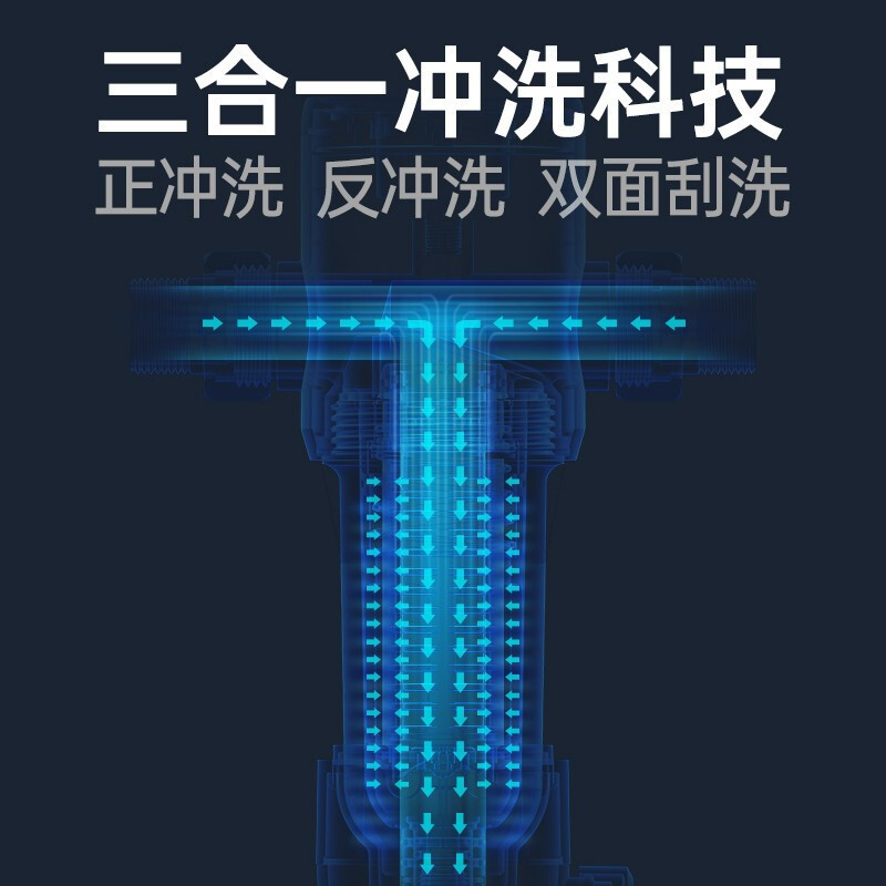 德国德克西DQ-3 前置过滤器家用 全屋自来水净水器 40微米反冲洗(含安装)