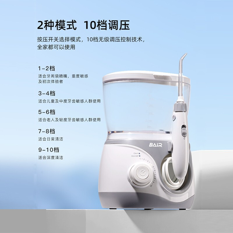 拜尔(BAIR)H6 600ML家庭装冲牙器 台式插电洗牙器家用洁牙机水牙线牙齿清洁器 白色高清大图