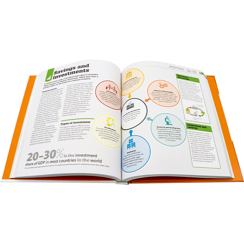 [正版]DK出品 经济学如何工作概念的可视化解释 英文原版 How Economics Works: The Conc高清大图