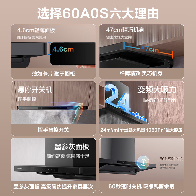 老板(Robam)星辰系列F30欧式顶吸抽吸排油烟机24风量家用大吸力 60A0S+20B0A天然气[套装商品]高清大图