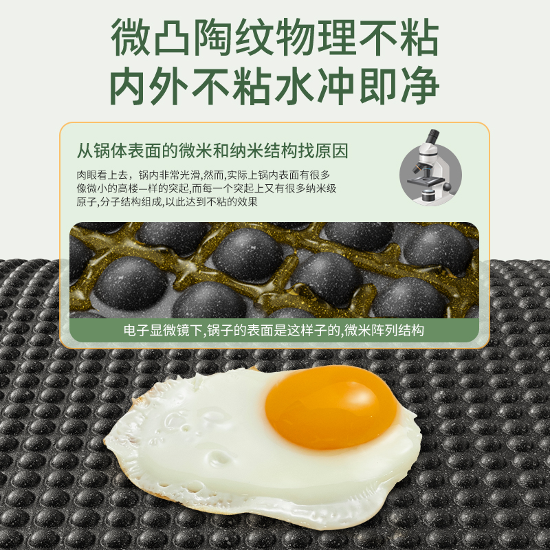 荣事达(Royalstar)微压炒锅不粘锅32cm麦饭石炒菜锅火山岩抗菌家用平底燃气灶电磁炉专用RA11222702