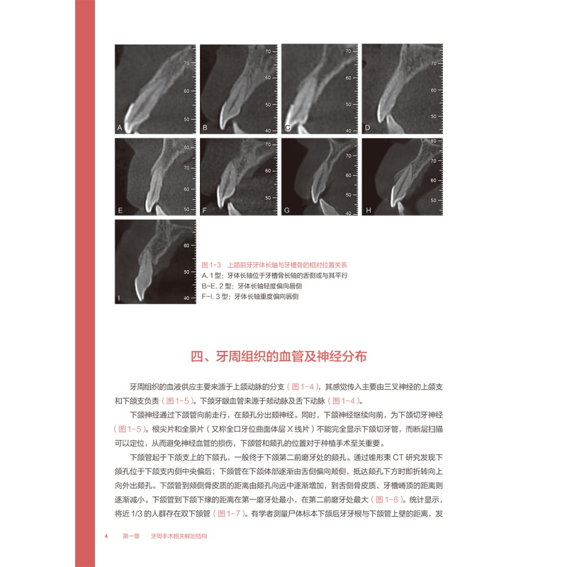 [正版]牙周手术临床操作图谱 潘亚萍 配视频 根管治疗拔牙牙髓之路口腔解剖生理修复正畸 牙科口腔书籍 人民卫生出版社9