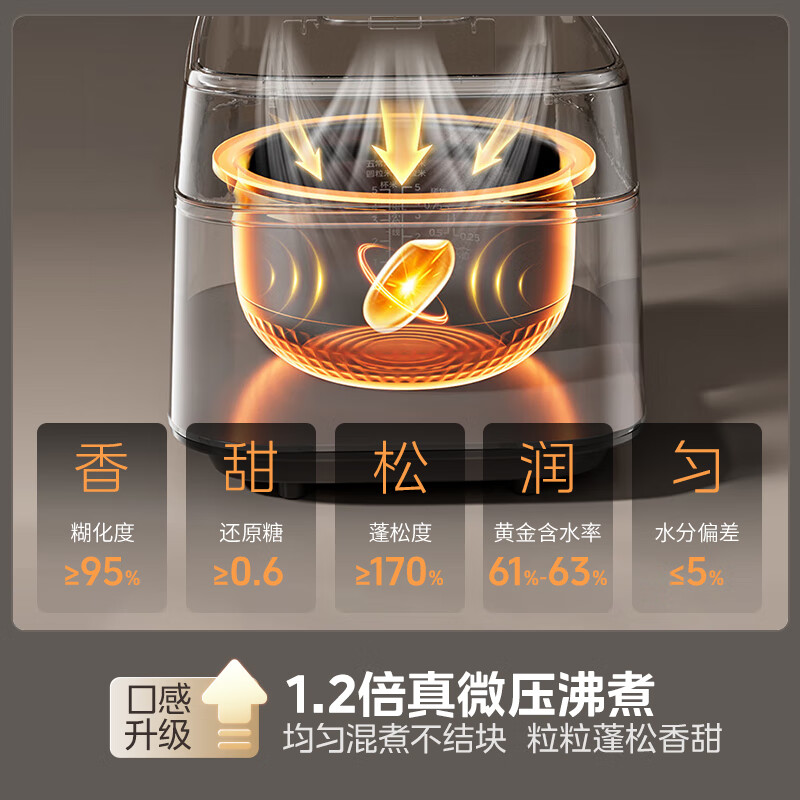 美的(Midea)电饭煲家用3升电饭锅2-6人纯钛内胆零涂层内胆热饭炖煮煲汤快速饭多功能煮米饭锅MB-G5高清大图