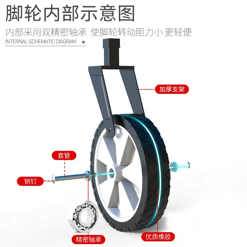 新越昌晖野营车户外野餐车营地车拉杆车郊游露营车小推车便携买菜车购物车钓鱼装备行李车拖车 XY2019L图片