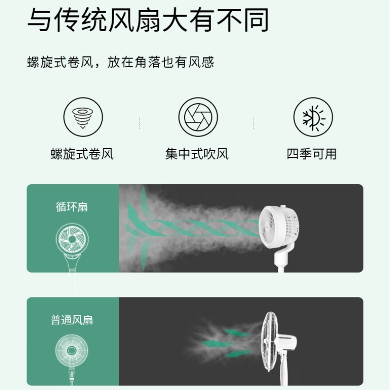 (宇盛)SEEDEN空气循环扇XD-1837FC