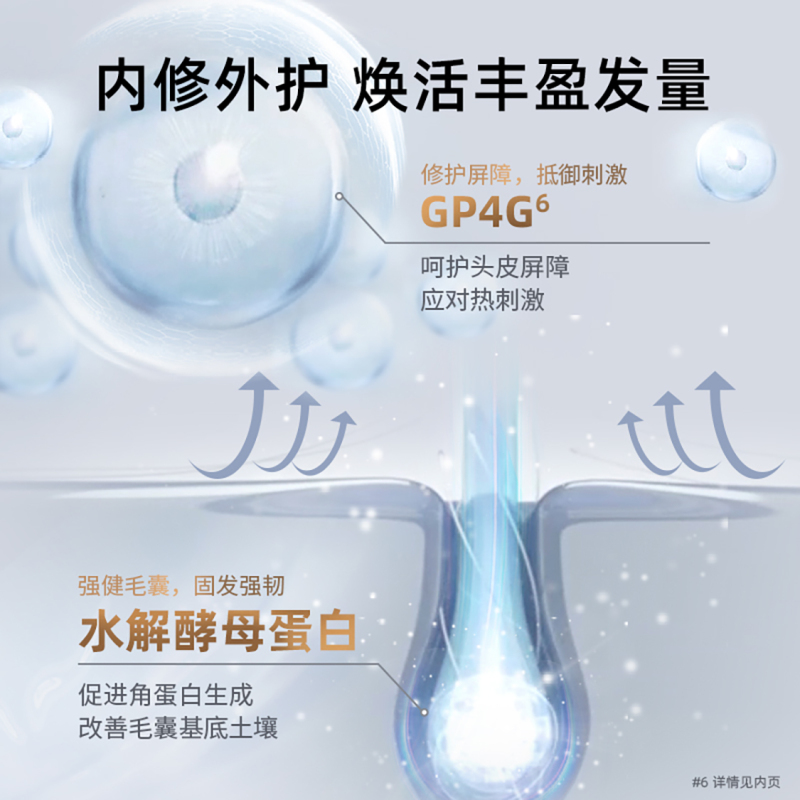 拜耳康王赋活防脱米诺地尔丁精华液 加赠2只10ml精华液一只同款洗发水45ML高清大图