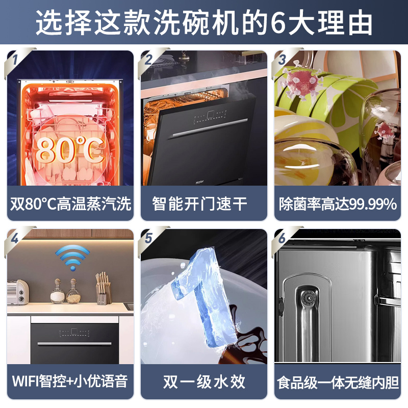 海尔(Haier)家用12套嵌入式全自动洗碗机 智能开门速干 80℃创新双微蒸汽洗APP智控高清大图