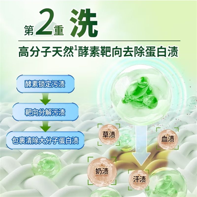 水卫仕校服净340g*2瓶*2组高清大图
