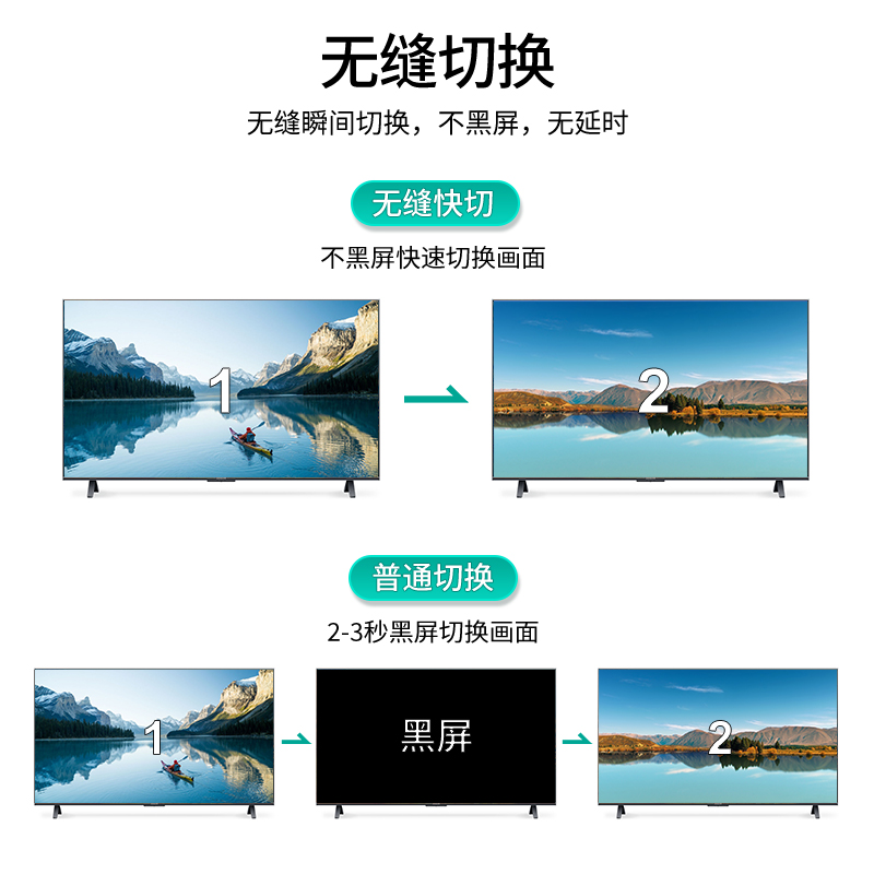 迈拓维矩MT-HW0404高清hdmi无缝矩阵切换器带拼接hdmi2.0版4K60hz电脑监控视频会议服务器主机接显示器