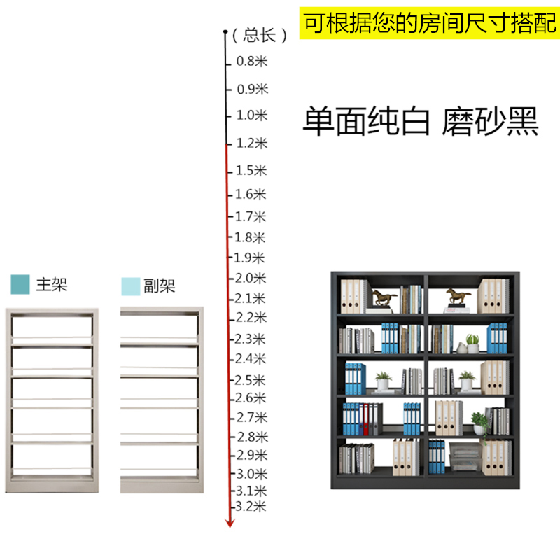 汉诺鑫威钢制书架置物架图书馆单双面书店阅览室货架档案架资料架双面一列二高清大图