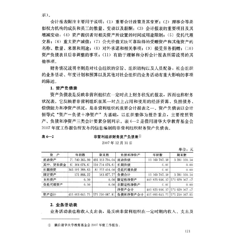 正版新书]非营利组织管理概论(修订版)/公共管理硕士(MPA)系高清大图