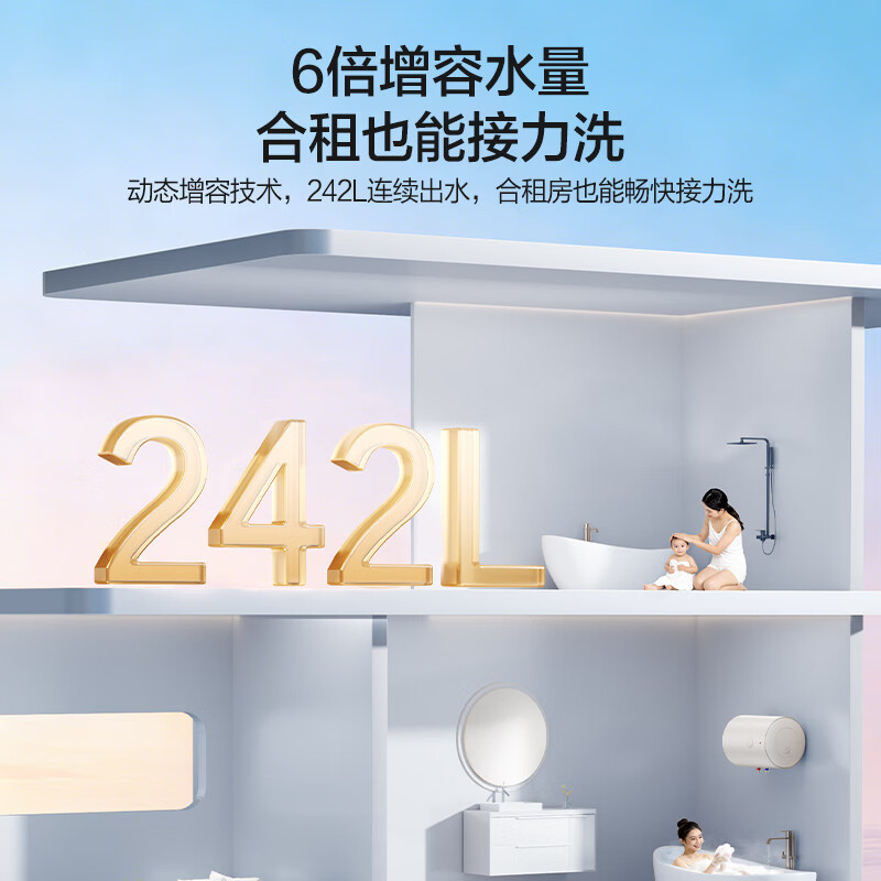 万和[小白云T5]40升2200W一级能效节能速热大水量小尺寸租房优选专利防电墙保护电热水器E40-T5-22高清大图
