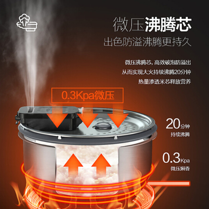 美的IH电饭煲HS4075