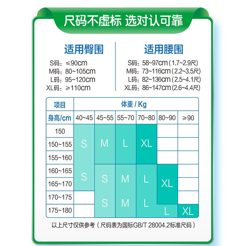 可靠成人纸尿裤 老年尿不湿男女 中小号M码 整箱80片