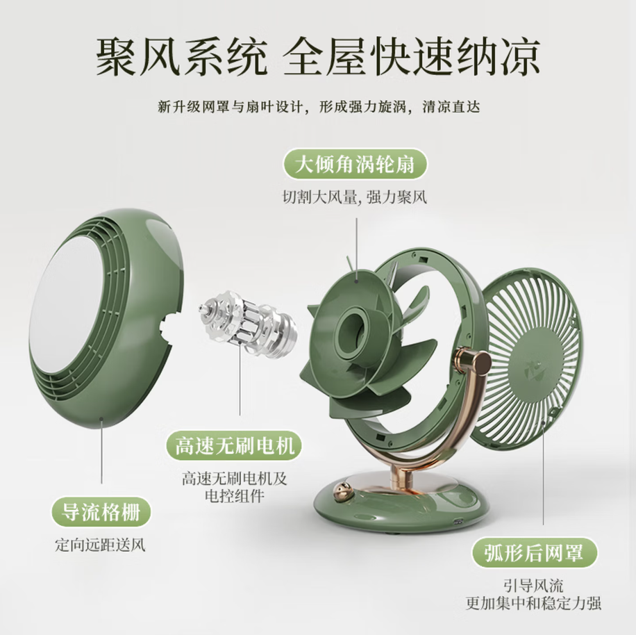 卡屋kawu复古桌面偱环扇 复古颜值设计,飘窗/电视柜/书桌台式不占地高清大图