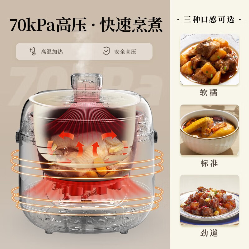 小熊(bear)2L容量家用电压力锅YLB-A20X2高清大图