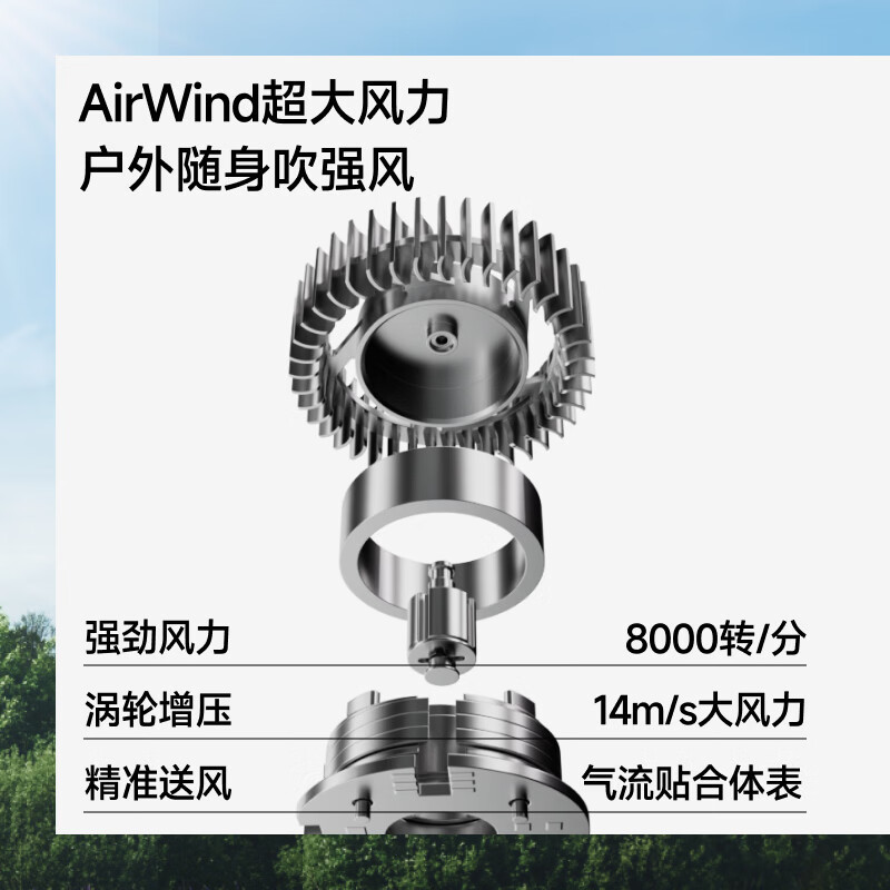 蕉下(beneunder)卡片风扇户外挂脖迷你风扇小型超轻降温夏天懒人便携式多功能充电EE002 源点白高清大图