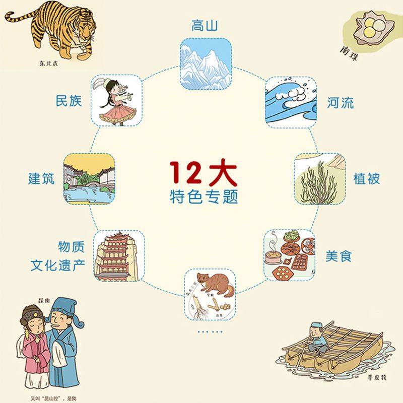 正版我们的中国写给孩子的中国地理绘本儿童版手绘中国历史 /*我们-历史*/-