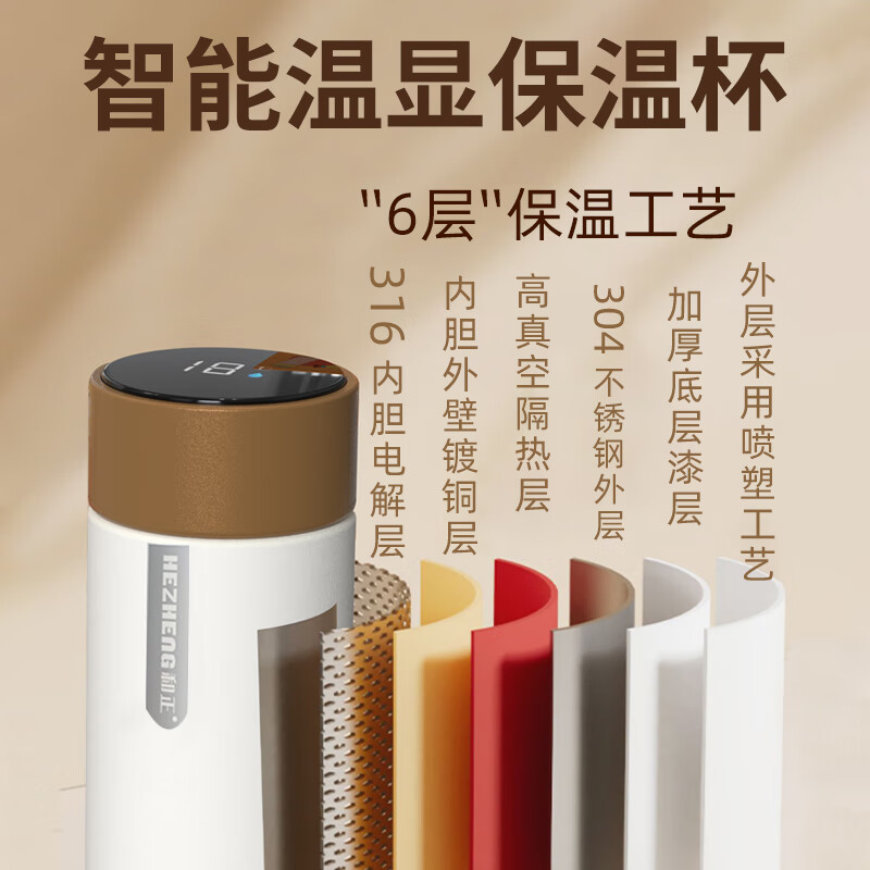 和正 筋膜枪全身按摩器智能显温杯 送康组合HZ-SK-1高清大图