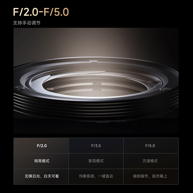 极米RS30 Pro Max投影仪 4K激光投影 支持无线投屏 家用桌上正投 三年质保高清大图