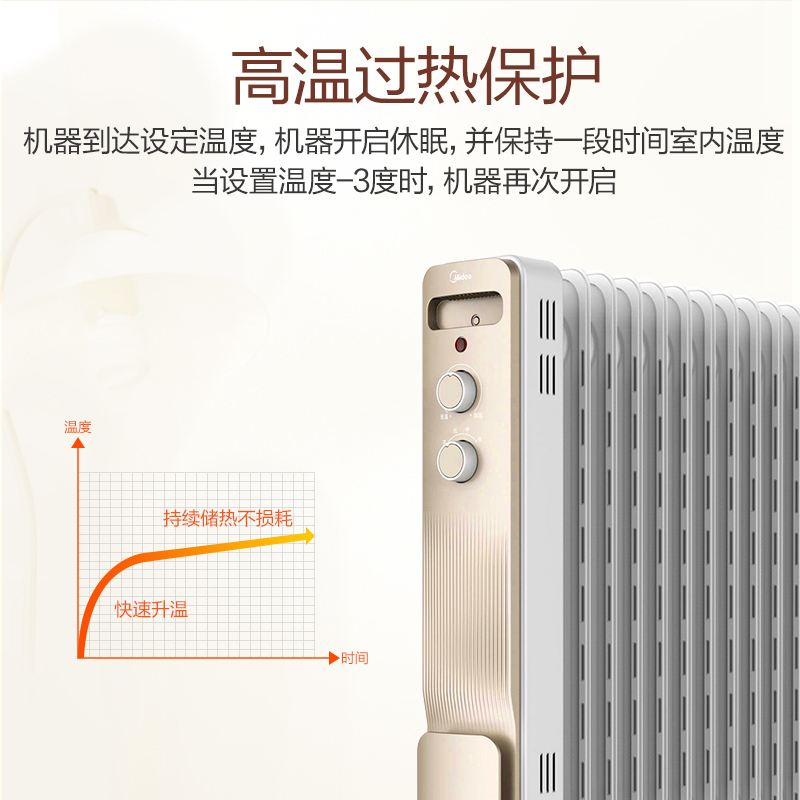 美的(Midea) NY2213-18GW恒温省电 欧式简约 电暖器电暖气 取暖器家用 取暖器油汀高清大图