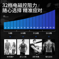 麦瑞克椭圆机家用太空漫步机椭圆仪运动健身器材昆仑K6/MR-569系列