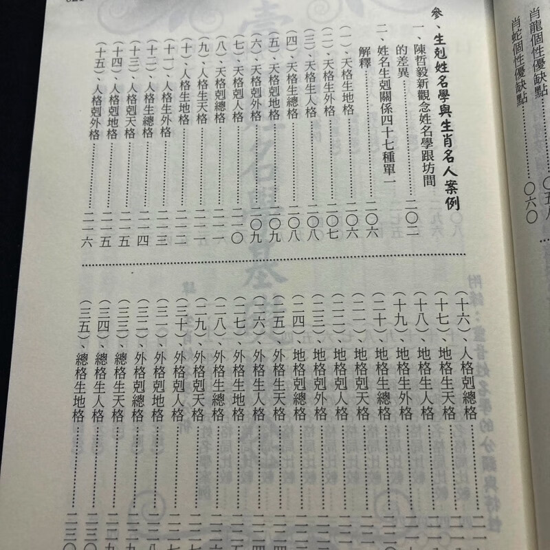正版 新十二生肖生克姓名学总论 陈哲毅 陈力瀚 进源高清大图