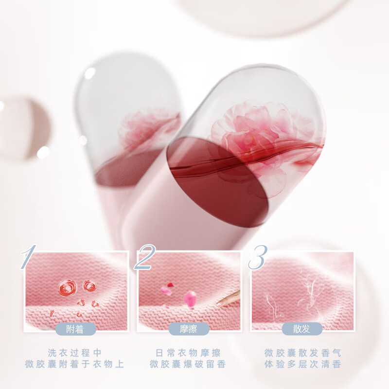 植护新升级香水洗衣液高清大图