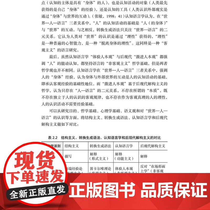[外研社]俄语空间概念分析——认知语言学视野下的人类中心性高清大图
