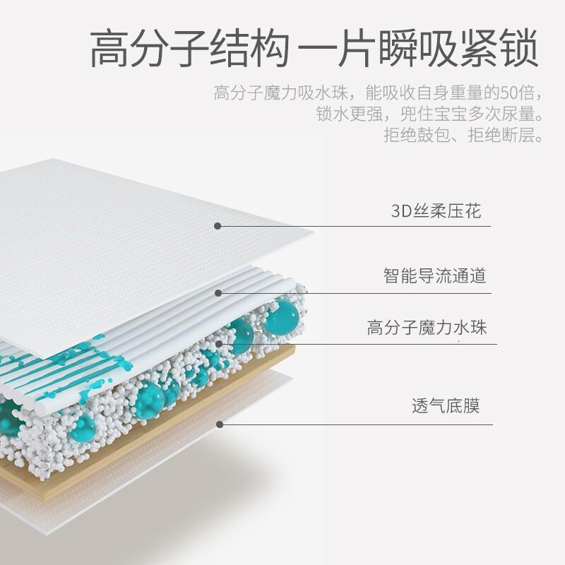 wesens 卫神 奇幻马戏城 纸尿裤试用装L码5片