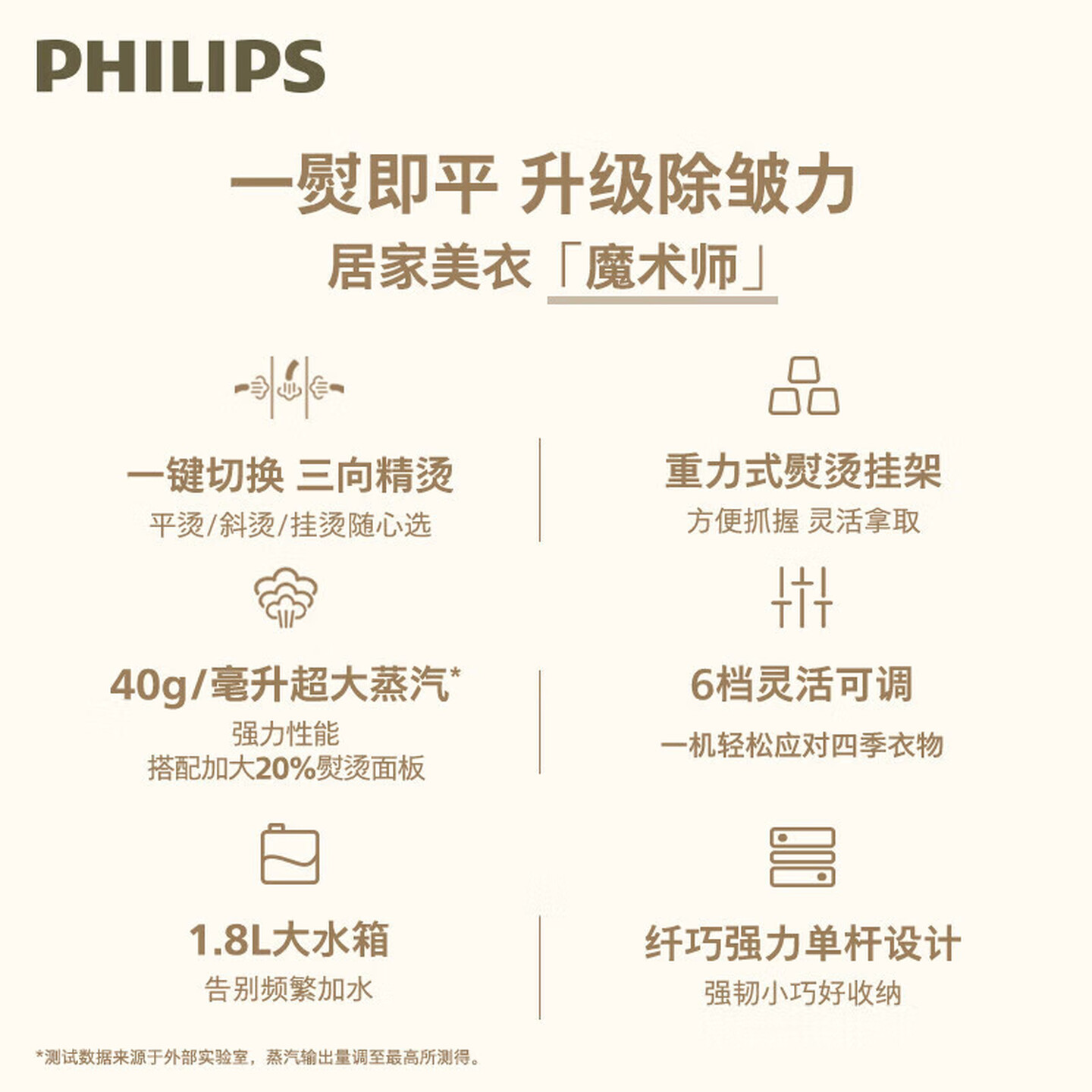 飞利浦(PHILIPS)蒸汽挂烫机强力单杆 立式大功率挂烫机家用熨烫机 手持熨烫机 6档蒸汽 STE1050/10高清大图