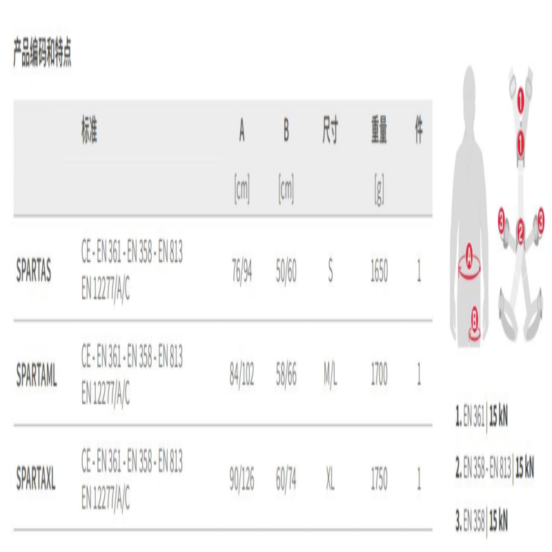 加安和诺全身安全带Climber-SPARTA高清大图