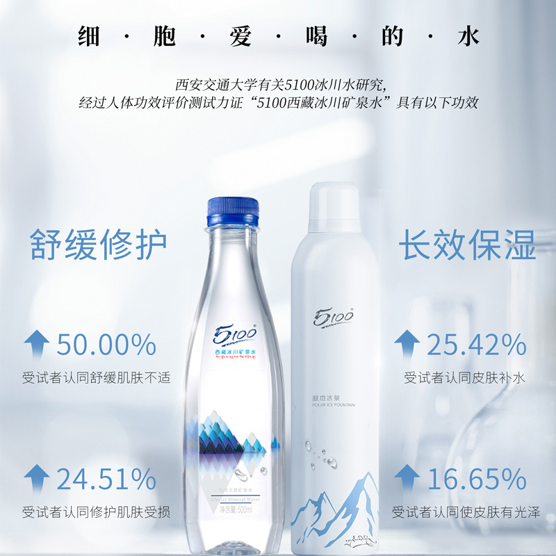 5100极地冰泉喷雾补水保湿爽肤水化妆湿敷护肤水