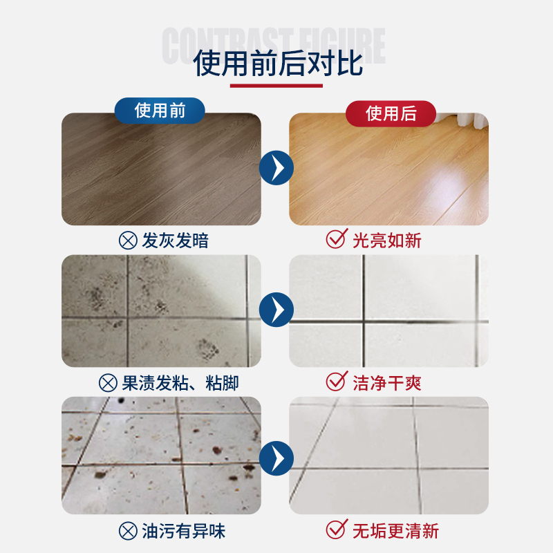 适配追觅洗地机清洁液清洁液3瓶(送3瓶)高清大图