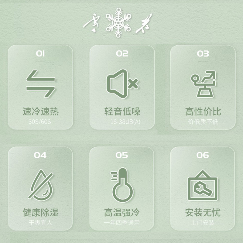 雪花(SNOWFLAKE)空调大1匹冷暖挂机租房家用 新能效 节能省电 健康除湿 全国联保KFR-26GW/BA01+3高清大图