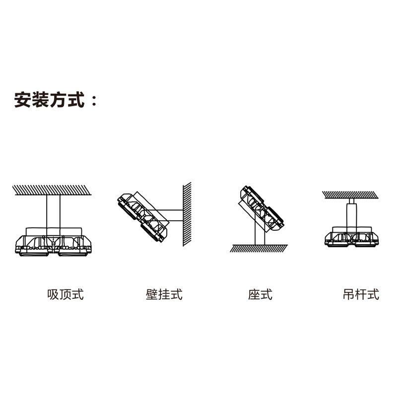 荣的LED防爆泛光灯 BR9800 300W图片