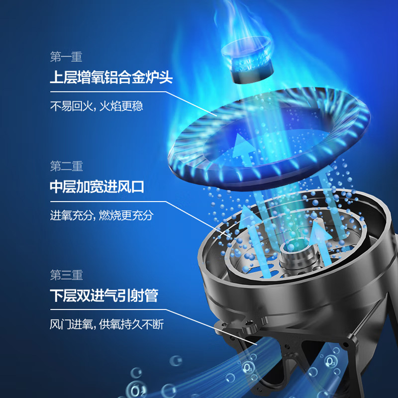 万和(Vanward)侧吸式油烟机 烟灶套餐 20m³爆炒吸力高温抽油烟机燃气灶烟灶套装J528A+B3(天然气)