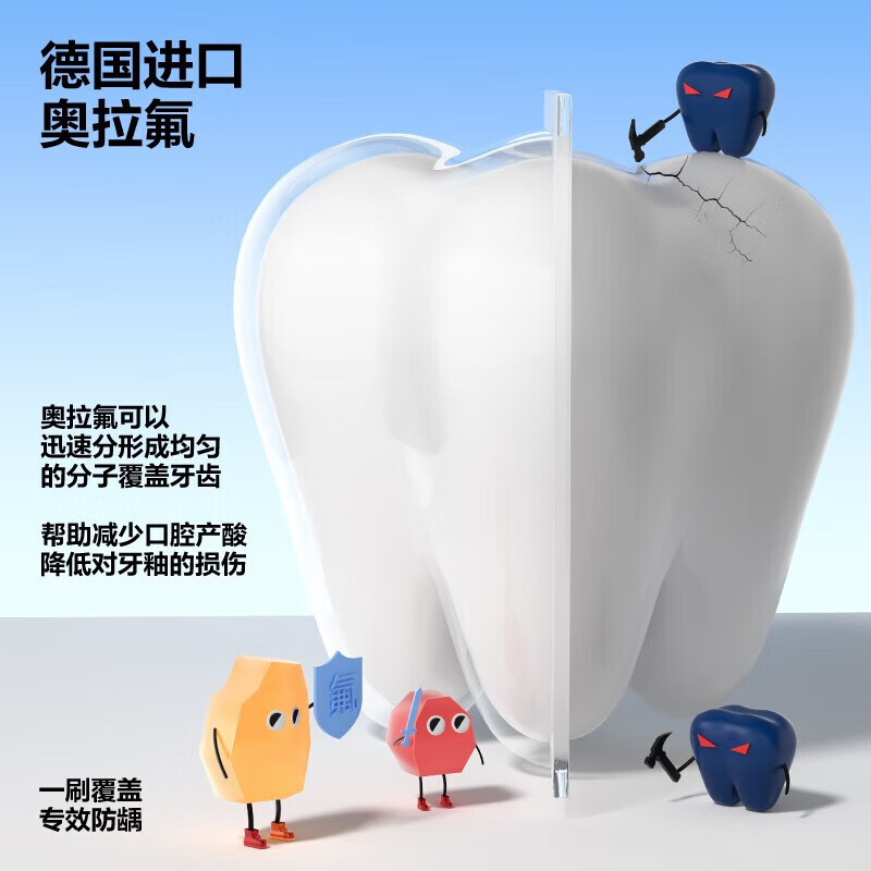 参半 儿童奥拉氟牙膏 60g蜜桃味高清大图