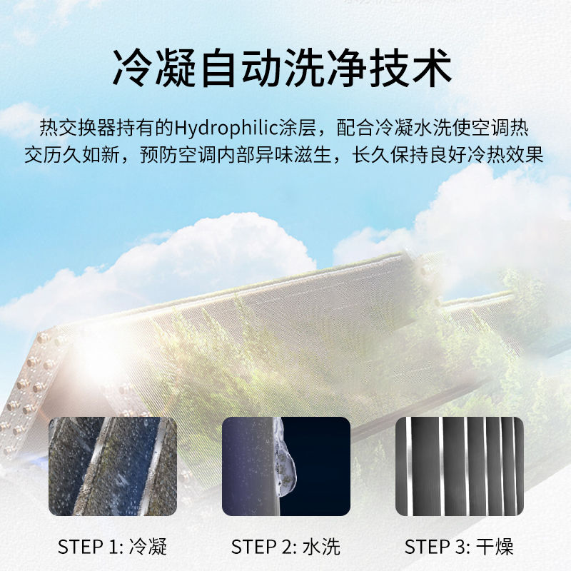 大金(DAIKIN)大1.5匹 新三级能效 全直流变频 蓝牙智控 家用节能空调挂机 FTXB336WCLW(华南)